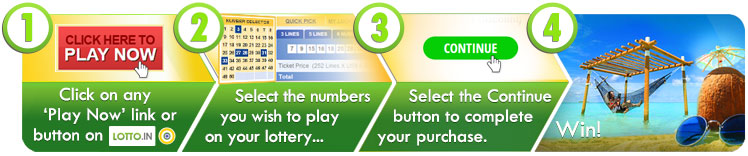 Play international lottery online