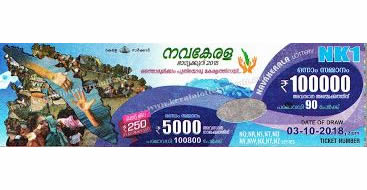 nava kerala lottery ticket nk1 2018 image